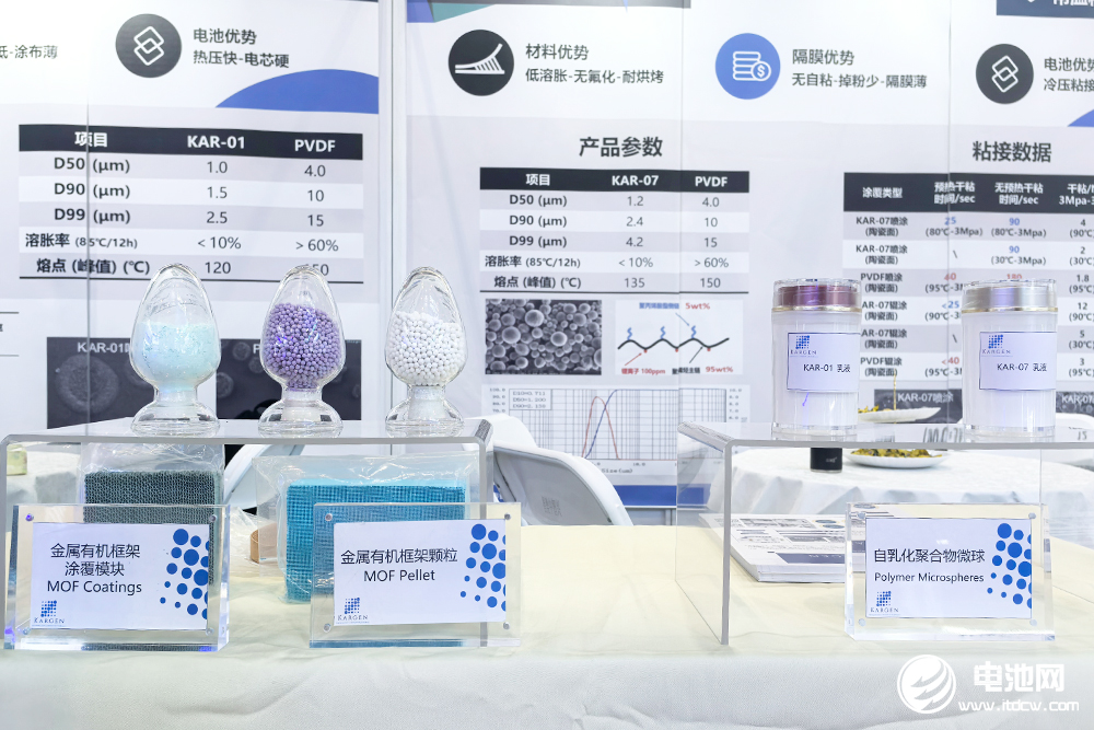 碳語新材新材料產(chǎn)品 碳語新材新材料產(chǎn)品