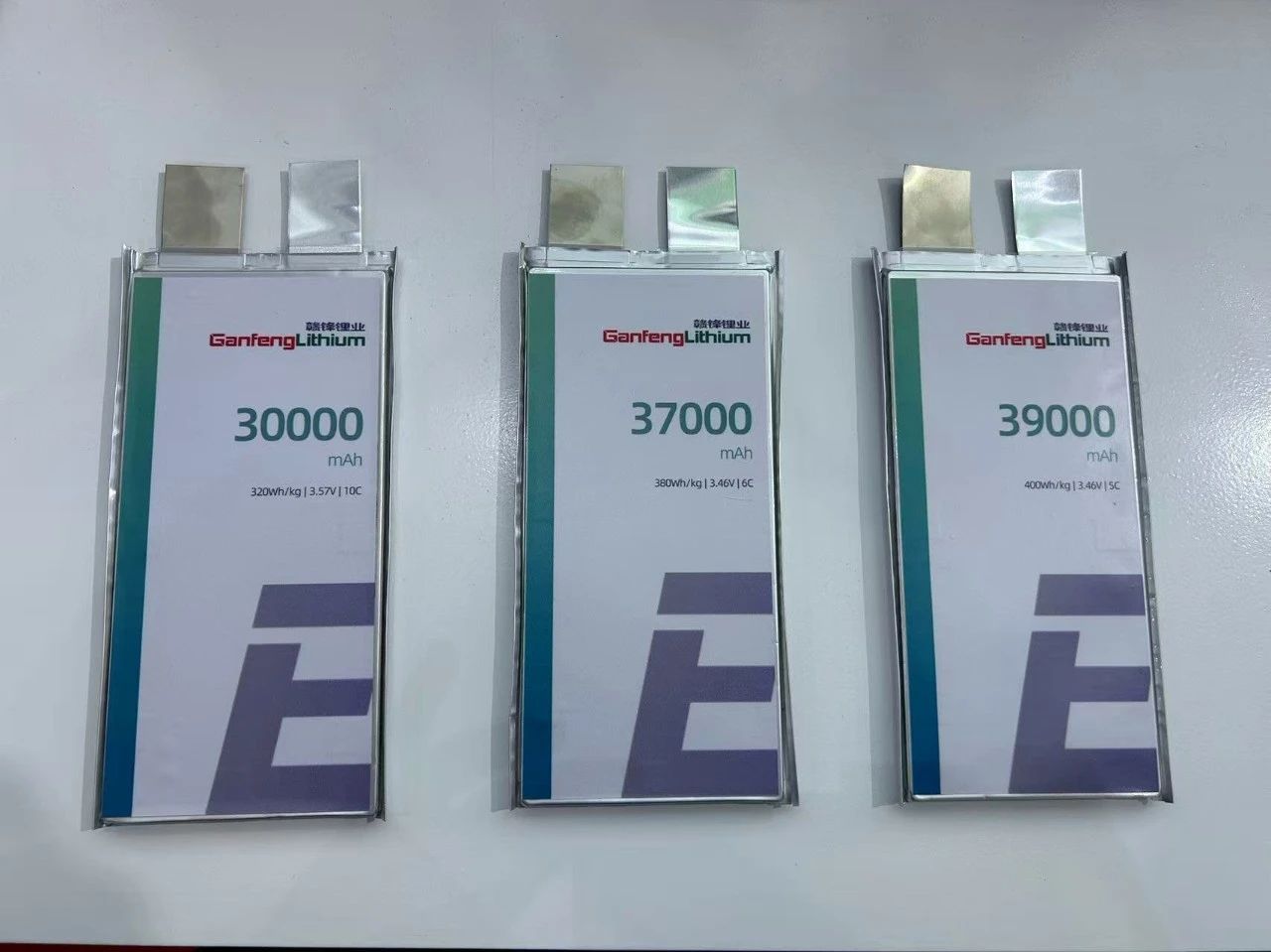 贛鋒鋰業電池系列產品展示