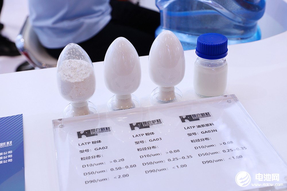 昆侖新材 昆侖新材