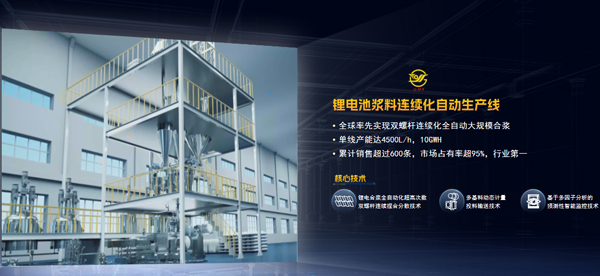 金銀河鋰電池漿料連續化自動生產線