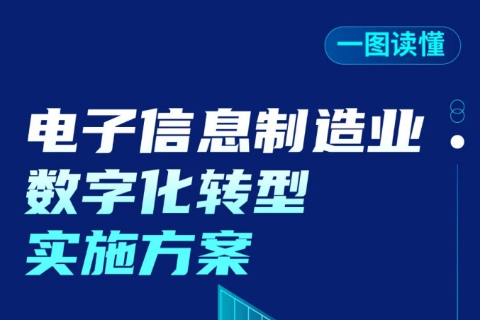 事關鋰電池、新型儲能等細分領域！三部門印發實施方案！