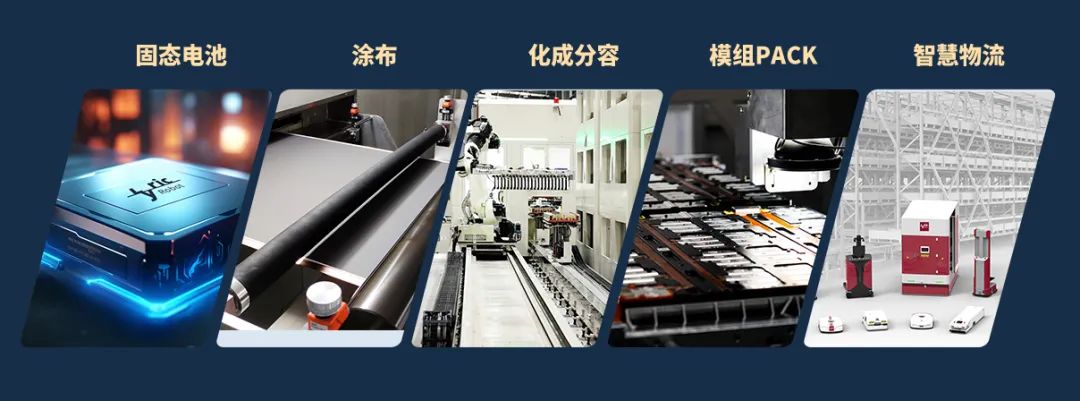 技術破局，智創未來——利元亨亮相2025歐洲電池展