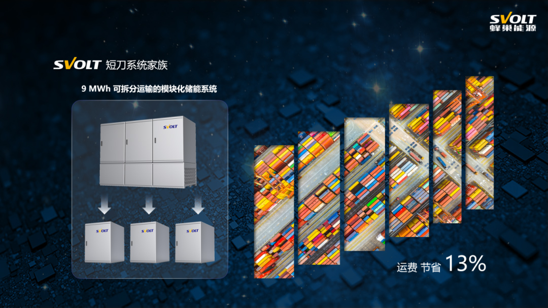 蜂巢能源FlexPod積木式儲能系統 蜂巢能源FlexPod積木式儲能系統