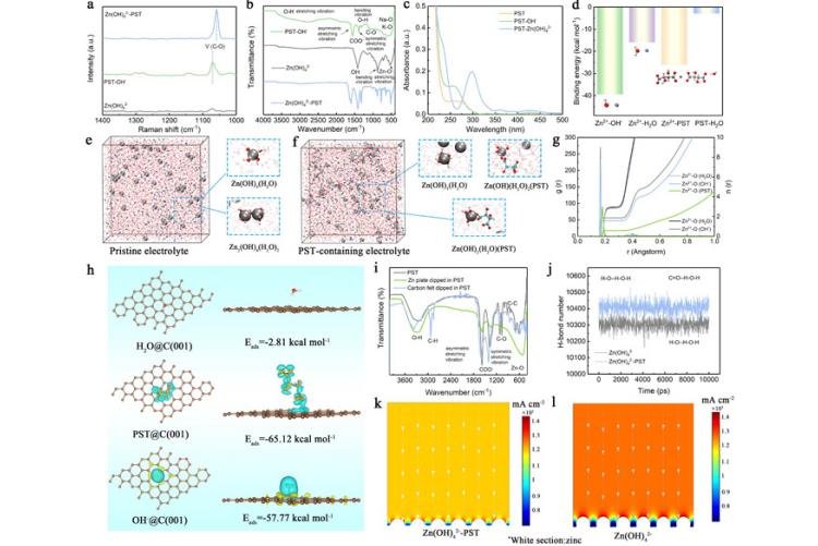 中科院新一代高性能鋅碘液流電池技術(shù)研究取得進(jìn)展