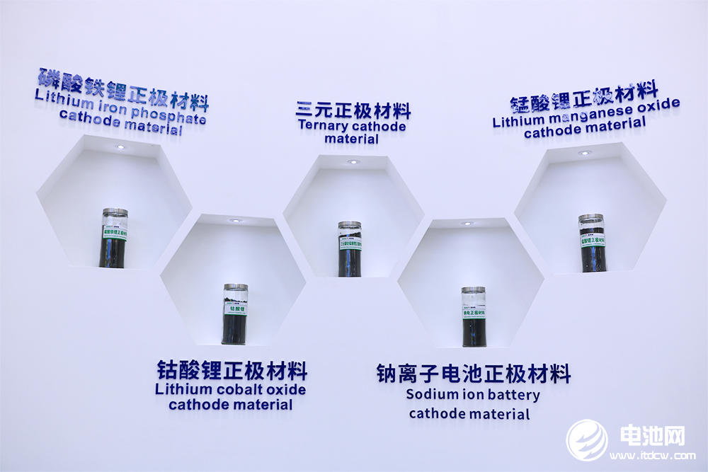 電池材料