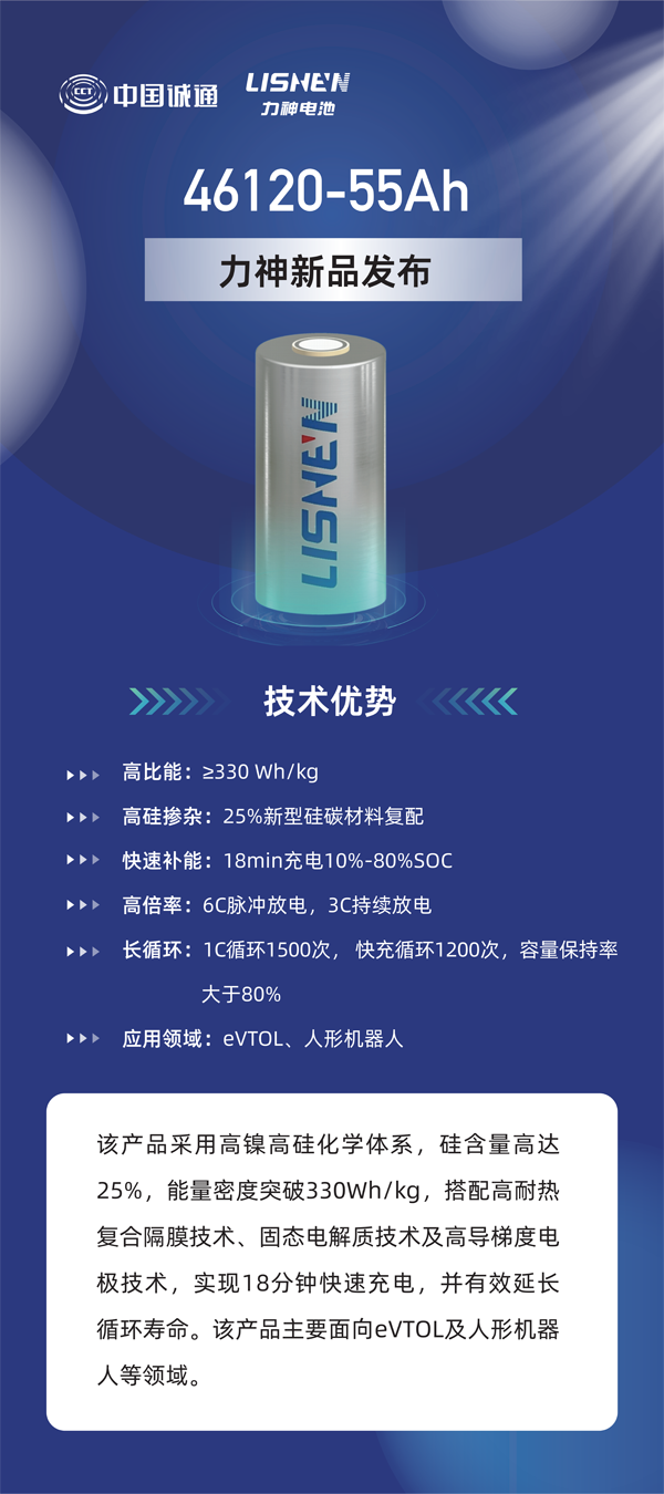 力神電池重磅發布六款全極耳圓柱電芯 重塑行業性能標桿 力神電池重磅發布六款全極耳圓柱電芯 重塑行業性能標桿