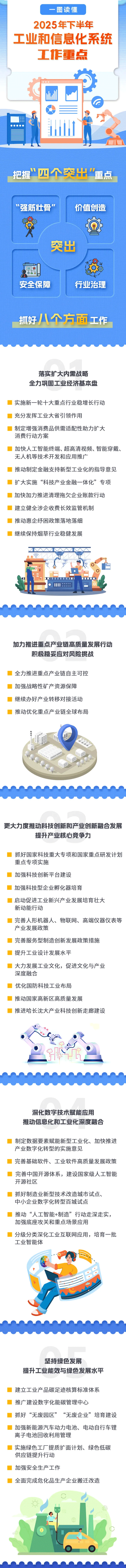 來(lái)源：工業(yè)和信息化部辦公廳