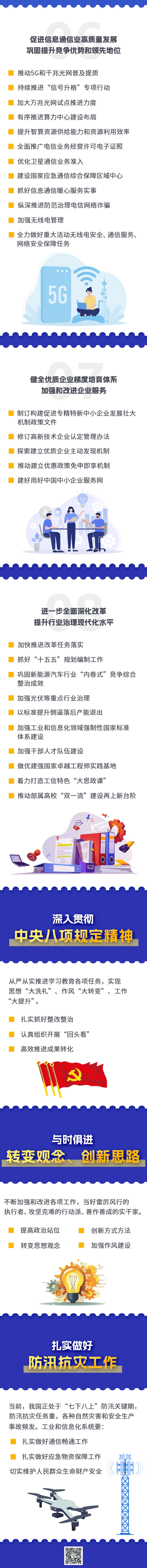 來(lái)源：工業(yè)和信息化部辦公廳