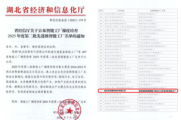 湖北容百再攬兩項省級榮譽