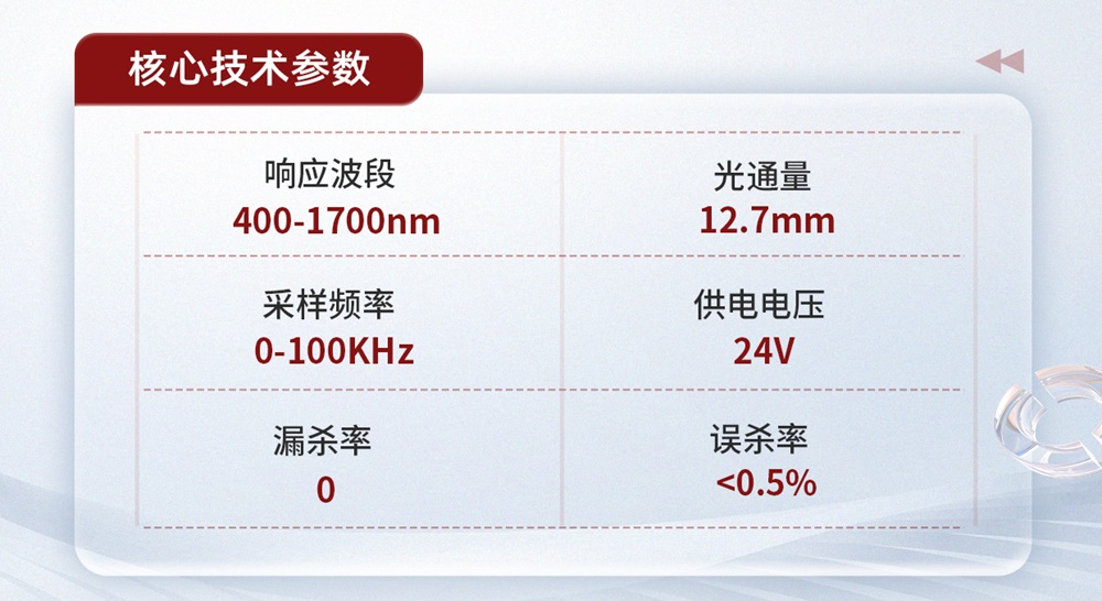 利元亨激光焊接在線檢測設備:精準、高效、無損的“質量守護者” 利元亨激光焊接在線檢測設備:精準、高效、無損的“質量守護者”