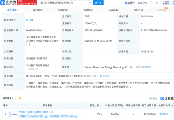 20億元！寧德時代再落子福建廈門公司