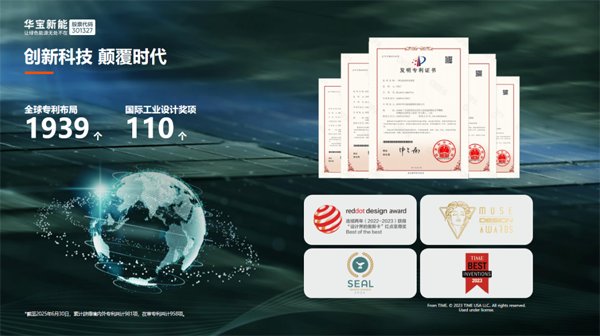 華寶新能上半年凈利潤(rùn)1.23億元 產(chǎn)品累計(jì)銷量已近600萬(wàn)臺(tái)