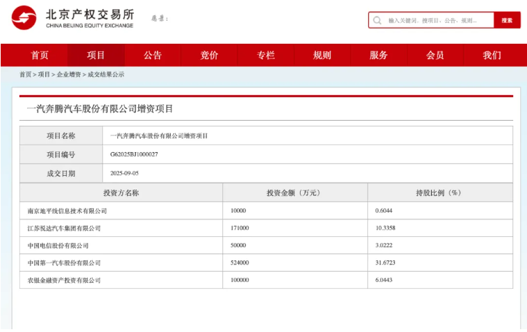 一汽奔騰 一汽奔騰