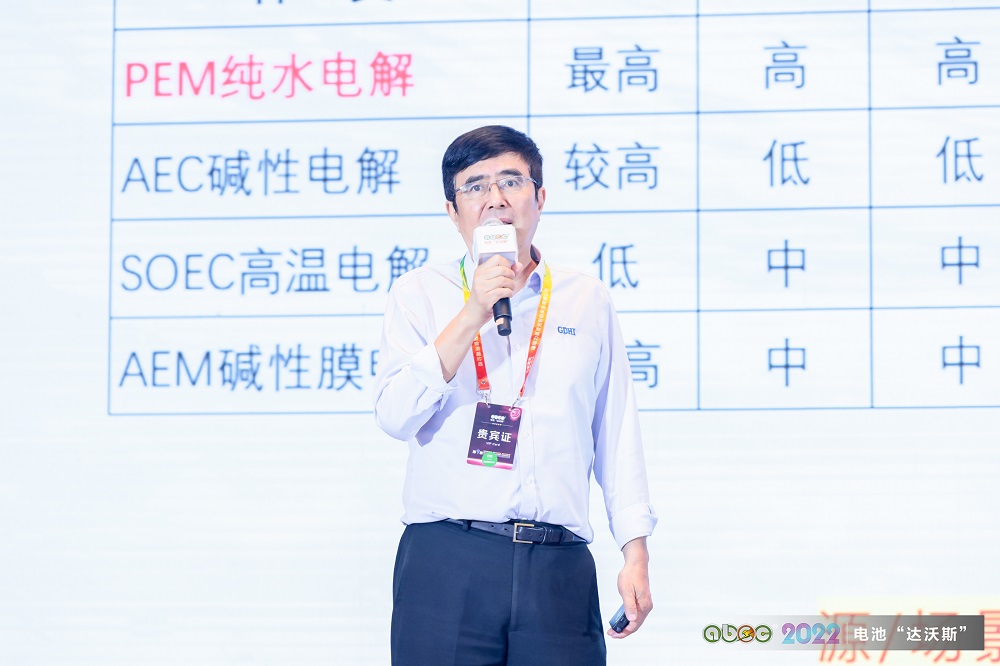 廣東省武理工氫能產(chǎn)業(yè)技術(shù)研究院執(zhí)行院長(zhǎng)張銳明 廣東省武理工氫能產(chǎn)業(yè)技術(shù)研究院執(zhí)行院長(zhǎng)張銳明