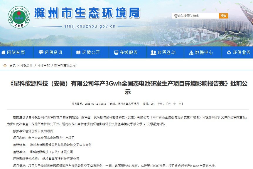 一期投資10億元！安徽滁州年產3GWh全固態電池項目迎新進展