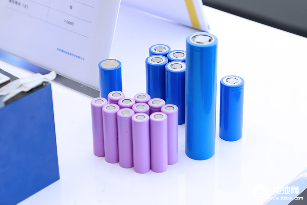 博鈉新能源產(chǎn)品圖