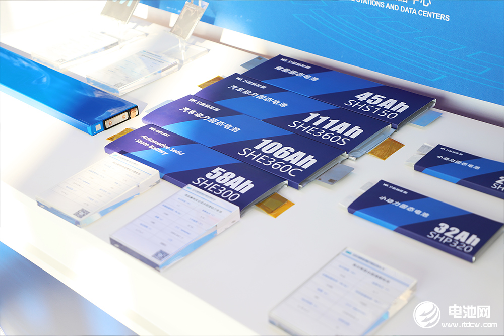 衛藍新能源產品圖