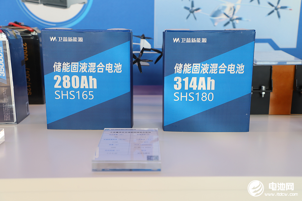 衛藍新能源產品圖