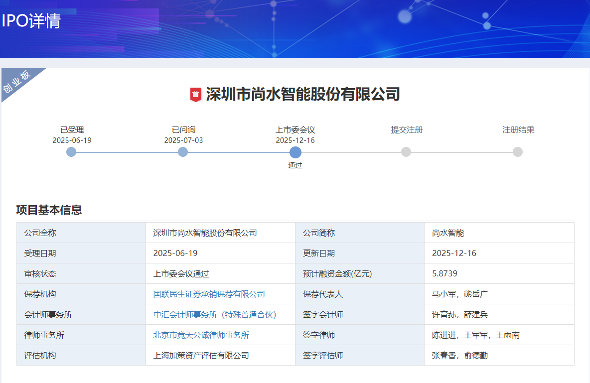 尚水智能 尚水智能