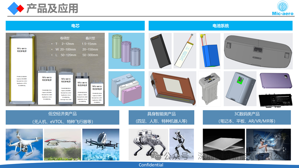 全固態電池量產目標錨定2030年！微航新能源正式啟幕