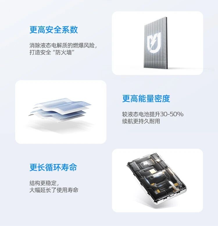 豪鵬科技“軟甲固電”技術(shù)賦能移速小盾芯充電寶