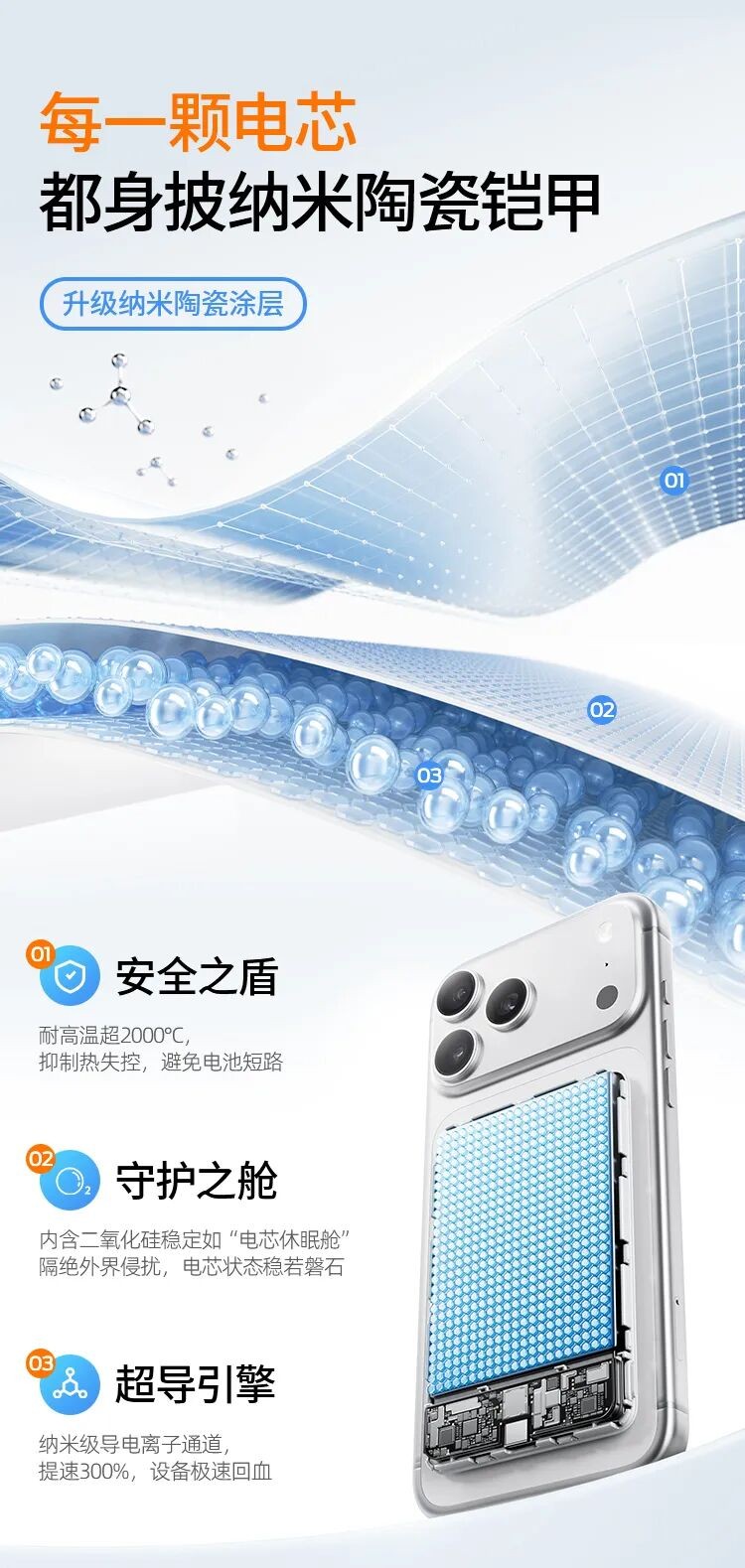 豪鵬科技“軟甲固電”技術(shù)賦能移速小盾芯充電寶