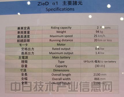 村田制作所開發6分鐘即可充90%高輸出功率鋰電池