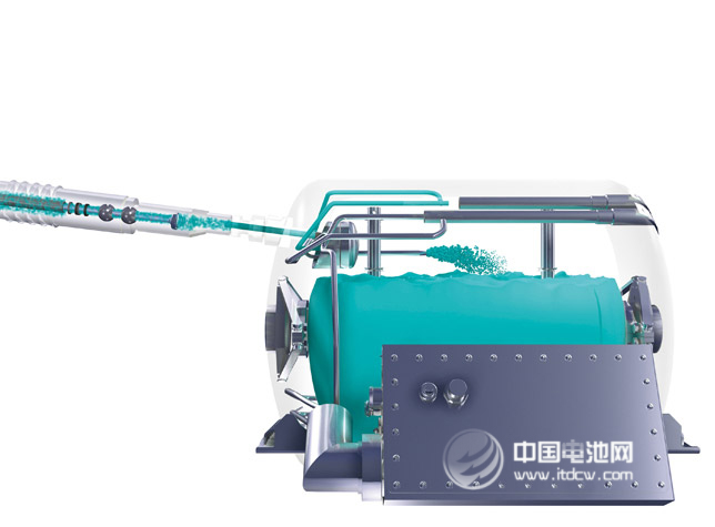 氫燃料與純電動 誰才是新能源汽車的未來？