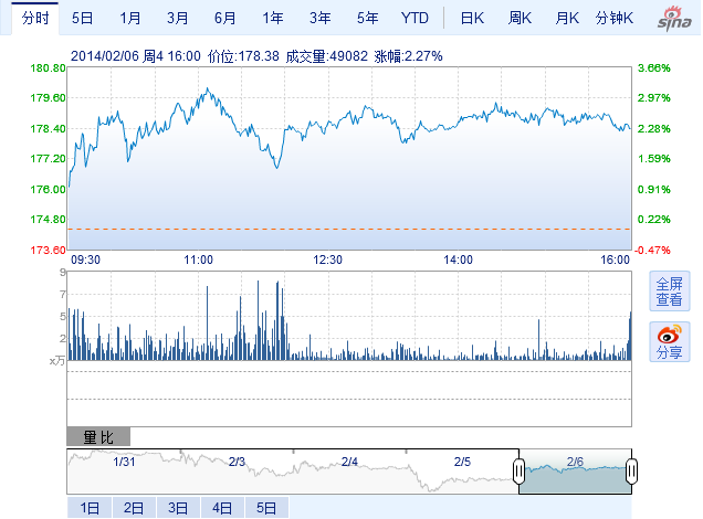 特斯拉CEO:第三代汽車有望3年內投放市場 特斯拉CEO:第三代汽車有望3年內投放市場