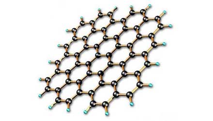 “黑黃金”石墨烯21世紀將“顛覆世界”？