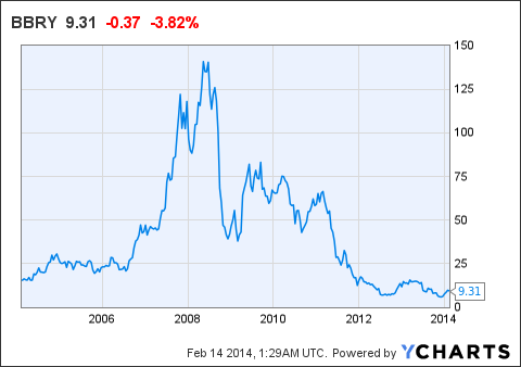 解構(gòu)特斯拉的“非理性繁榮” 押寶風(fēng)險凸顯？