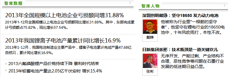 中國電池網“電池智庫”上線 每周五定向直投