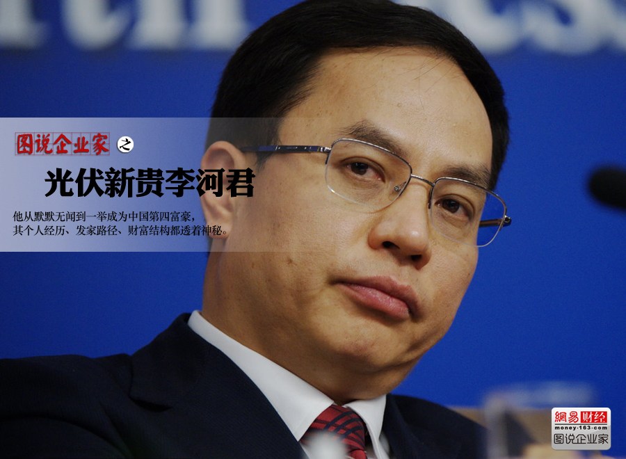 漢能控股集團董事局主席兼首席執(zhí)行官李河君