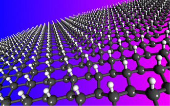 一窩蜂上項目 石墨烯產業如何破除“緊三步”魔咒？