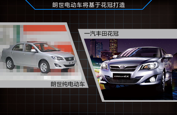 8家合資車企發力新能源 齊推國產電動車