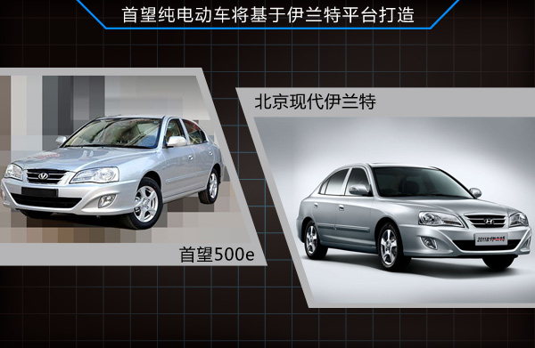 8家合資車企發(fā)力新能源 齊推國產(chǎn)電動車