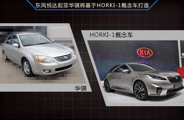 8家合資車企發(fā)力新能源 齊推國產(chǎn)電動車