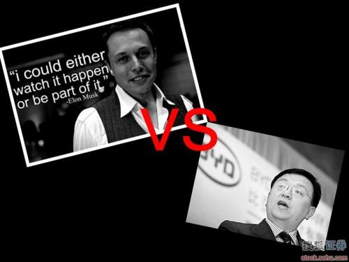 電池技術路徑與比亞迪、特斯拉的中國式困局