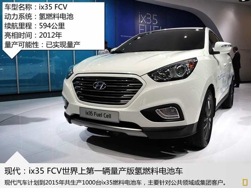 韓國現代在山東煙臺建設新能源汽車研發中心