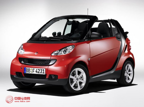 郎永強：發展電動車 充電站配套要先行