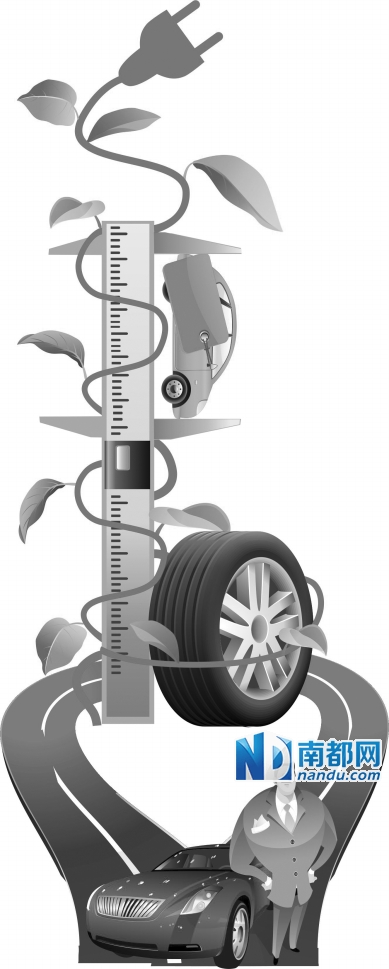新能源車：有多少利好政策在排隊登場？