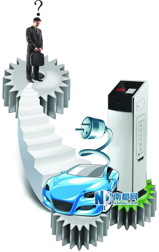 新能源車將是民族汽車破冰之舉 誰將制造中國“特斯拉”？