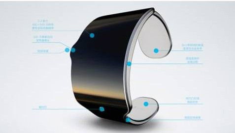 澳媒：可穿戴設備研發(fā)引領中國創(chuàng)新浪潮