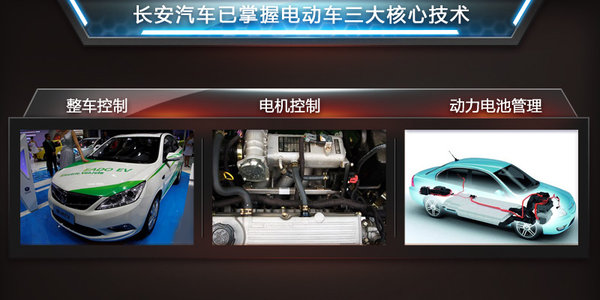 年內(nèi)推兩款車 長(zhǎng)安汽車斥資研發(fā)新能源