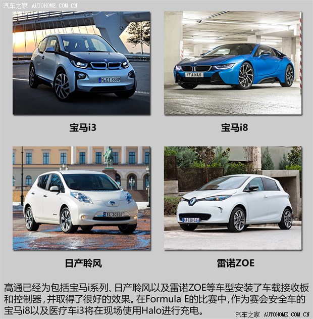 未來能否到來？五問高通無線充電技術