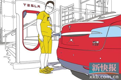 王炳泉:特斯拉自帶3G網絡 可用手機遠程控制汽車 王炳泉:特斯拉自帶3G網絡 可用手機遠程控制汽車