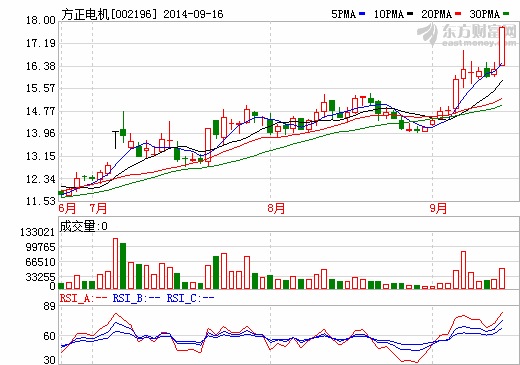 1410864608642891.png 0021962kxld.png