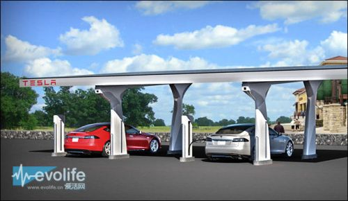 目標占領歐洲 特斯拉充電站擴張速度根本停不下來