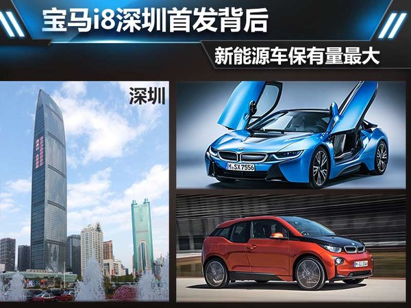 寶馬i8深圳首發背后 新能源車保有量最大 寶馬i8深圳首發背后 新能源車保有量最大