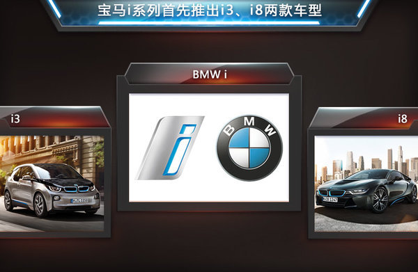 寶馬i8深圳首發背后 新能源車保有量最大 寶馬i8深圳首發背后 新能源車保有量最大